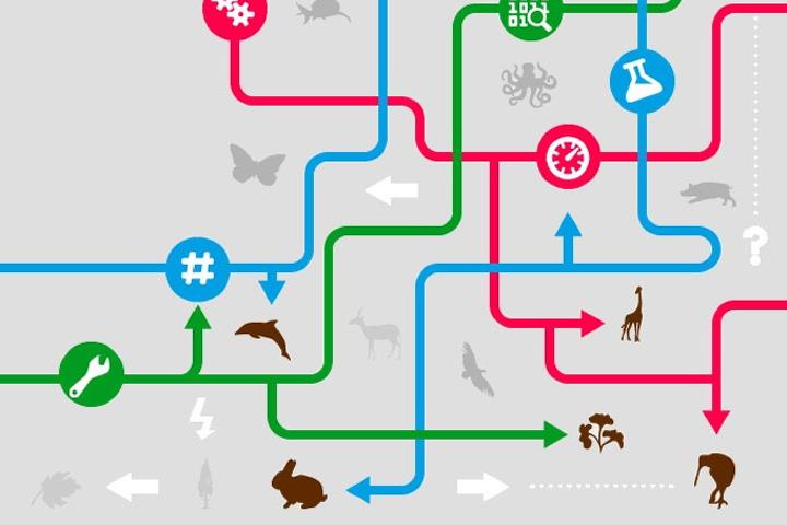 Netherlands biodiversity